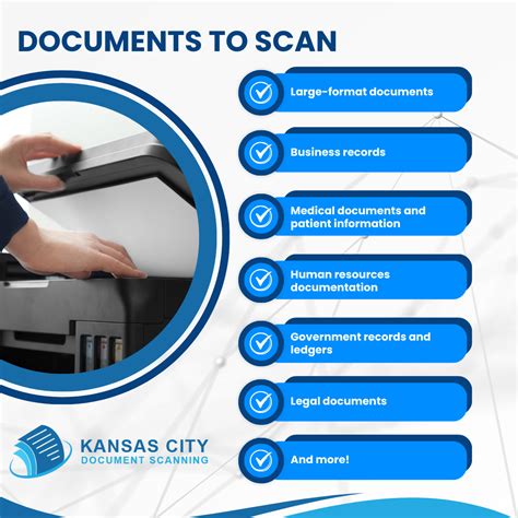 document scanning olathe ks|Kansas City Document Scanning .